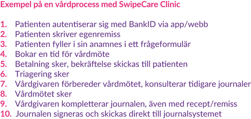 SwipeCare-Clinic-text SV