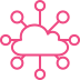 AI-lab